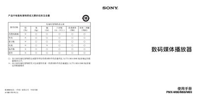 Sony PMX-M86/M88/M89 Digital Media Player User Manual