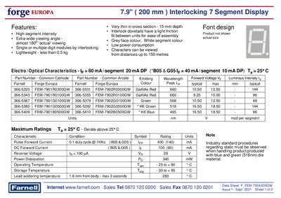 FORGE EUROPA 7.9