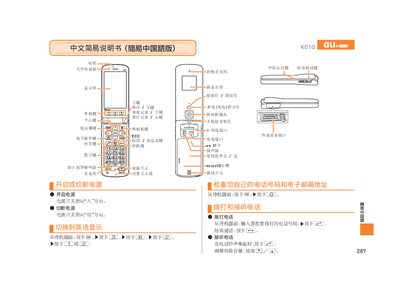 au K010 User Manual - cover page