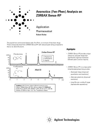 Agilent ZORBAX Bonus-RP Pharmaceutical Analysis Application Note - cover page