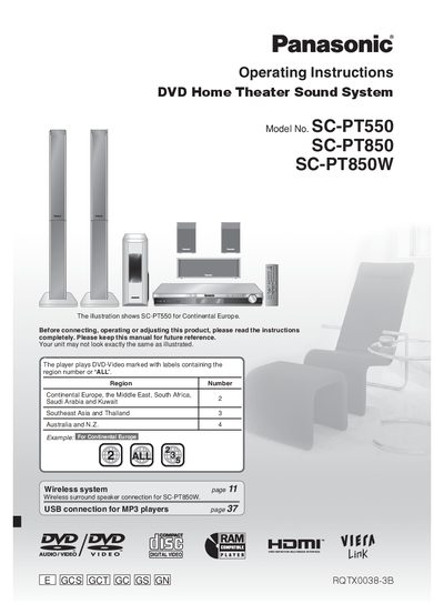 Panasonic SC-PT550 SC-PT850 SC-PT850W User Manual - cover page