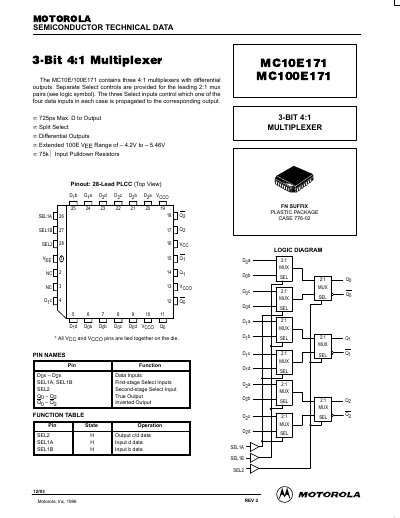 Motorola MC10E171/MC100E171 3-Bit 4:1 Multiplexer Datasheet