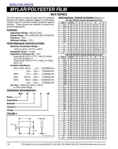 NTE MLR Series Mylar/Polyester Film Capacitor Datasheet - cover page