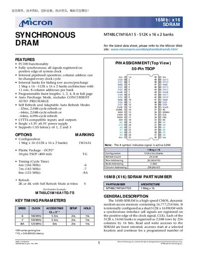 MICRON SYNCHRONOUS DRAM16Mb x16 SDRAM - cover page