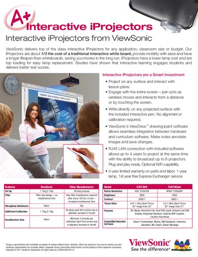 ViewSonic Interactive iProjectors Product Leaflet - cover page
