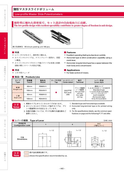 ALPS RS60N Series Low‑profile Master Slide Potentiometers Manual - cover page