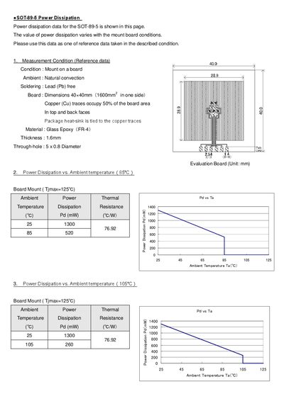 Torex SOT-89-5 Power Dissipation Manual - cover page