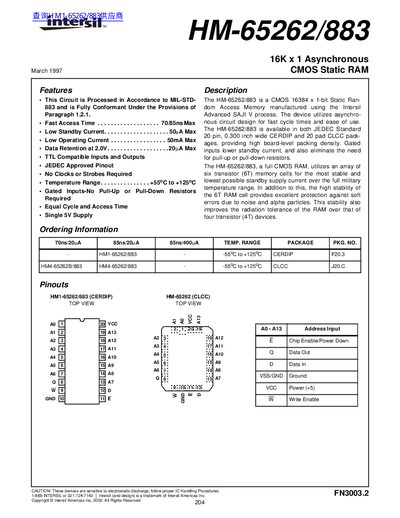 Intersil HM-65262/883 16K x 1 Asynchronous CMOS Static RAM Datasheet