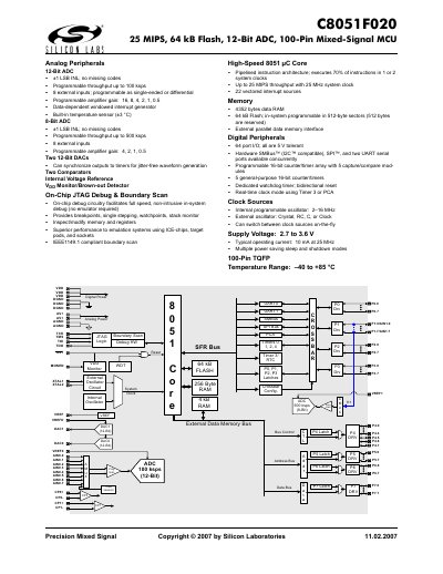 Silicon Labs C8051F020 User Manual - cover page