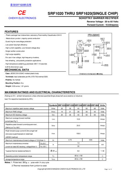 CHENYI ELECTRONICS SRF1020 THRU SRF1620(SINGLE CHIP) handbook - cover page