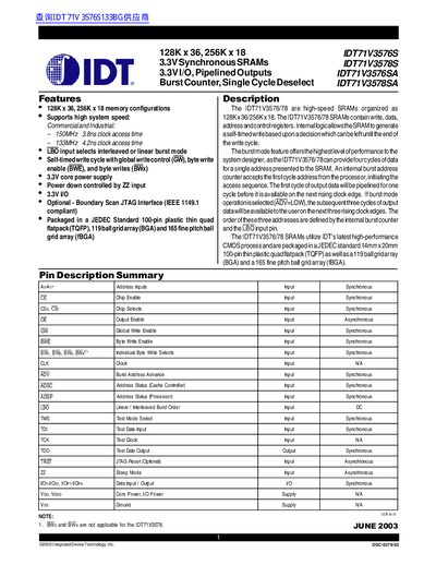 IDT IDT71V3576S 128K x 36 Synchronous SRAM Datasheet - cover page