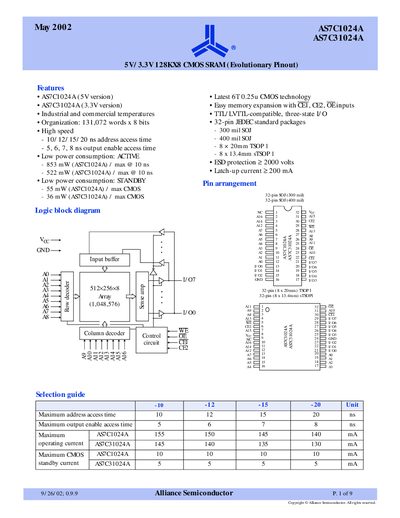 Alliance Semiconductor AS7C1024A/AS7C31024A 128Kx8 CMOS SRAM Datasheet - cover page
