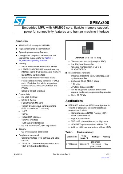STMicroelectronics SPEAr300 Embedded MPU Datasheet