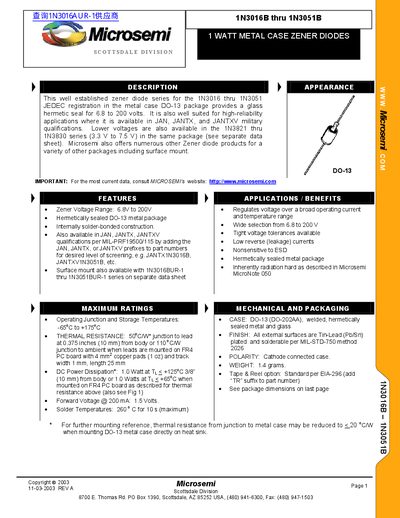 Microsemi 1N3016B thru 1N3051B 1‑Watt Metal Case Zener Diodes Datasheet - cover page