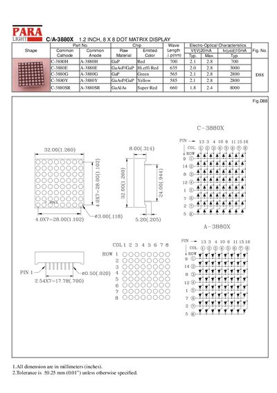 PARA C/A-3880X 1.2" Dot Matrix Display Datasheet - cover page