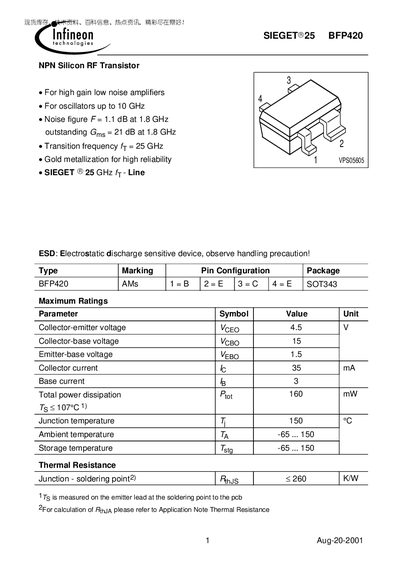lnfineon SIEGET 25 BF420Manual - cover page