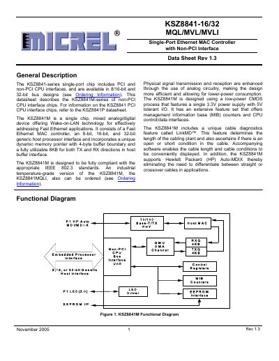 Micrel KSZ8841-16/32 Ethernet MAC Controller Datasheet