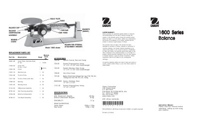 Ohaus 1600 Series Balance Instruction Manual - cover page