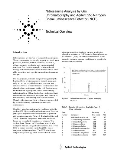 Agilent 255 Nitrogen Chemiluminescence Detector Nitrosamine Analysis Guide - cover page