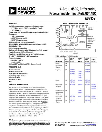Analog Devices AD7952 14‑Bit 1 MSPS Differential Programmable Input PulSAR ADC Handbook