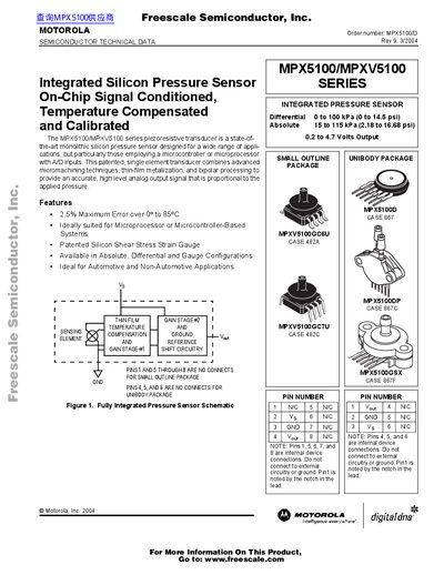 Motorola MPX5100/MPXV5100 Series Integrated Pressure Sensor Datasheet