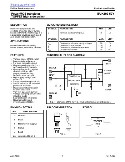 Philips BUK202-50Y PowerMOS Transistor Datasheet