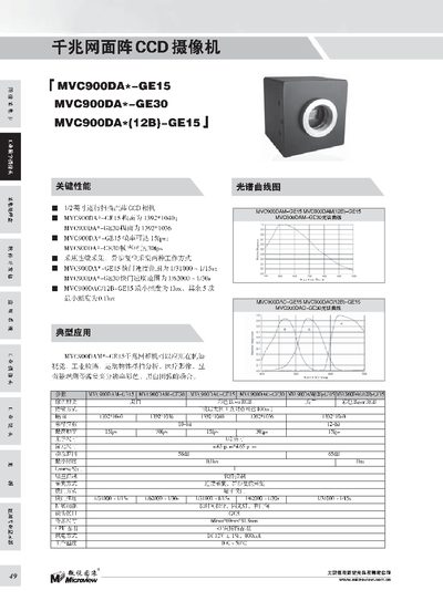 MVC900DA*-GE15 MVC900DA*-GE30 MVC900DA*(12B)-GE15 giga Mesh array CCD camcorder Manual - cover page