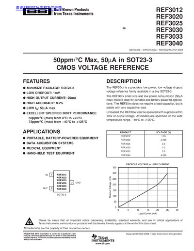 TEXAS INSTRUMENTS REF3012 REF3020handbook - cover page