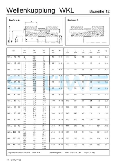 STUWE-WKL technology data(German) - cover page
