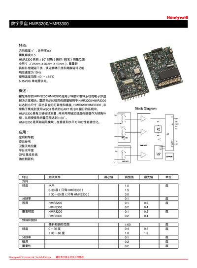 Honeywell HMR3200/HMR3300 Digital Compass User Manual - cover page