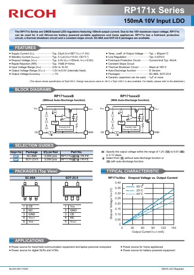 Ricoh RP171x Series CMOS LDO Regulator Datasheet - cover page