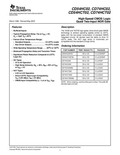 Texas Instruments CD54HC02 / CD74HC02 / CD54HCT02 / CD74HCT02 Quad Two-Input NOR Gate Datasheet - cover page