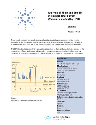 Agilent 1100 Series Analysis of Rhein and Emodin in Rhubarb Root Extract Application Note - cover page