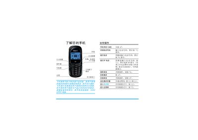 Philips Mobile Phone User Guide - cover page