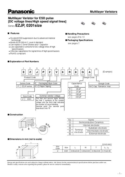 Panasonic EZJP 0201 Size Multilayer Varistor Datasheet - cover page