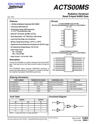 intersil ACTS00MS Data Sheet - cover page