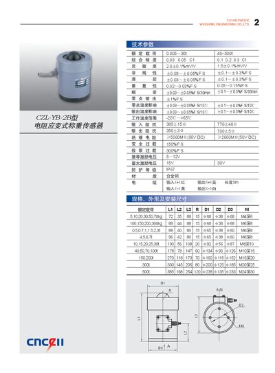 cnceii CZL-YB-2B Resistance strain weight sensor Manual - cover page