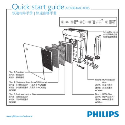 Philips AC4084/AC4085 User Guide - cover page