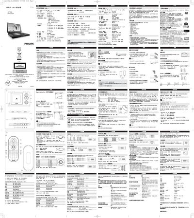 Philips PET1002 Portable DVD Player User Manual - cover page