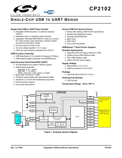 Silicon Laboratories CP2102 USB-to-UART Bridge Datasheet - cover page