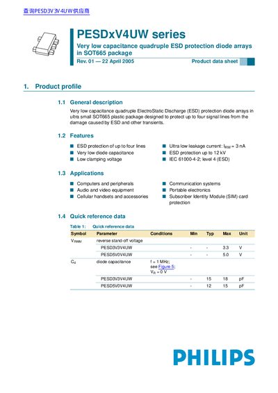 PHILIPS PESDxV4UW series Very low capacitance quadruple ESD protection diode arrays in SOT665 package handbook - cover page