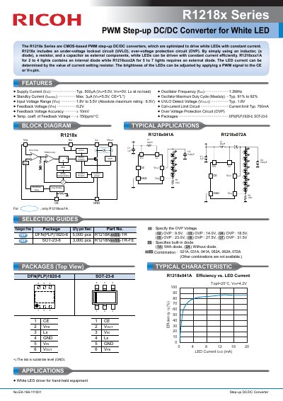 Ricoh R1218x Series PWM Step-up DC/DC Converter Datasheet - cover page