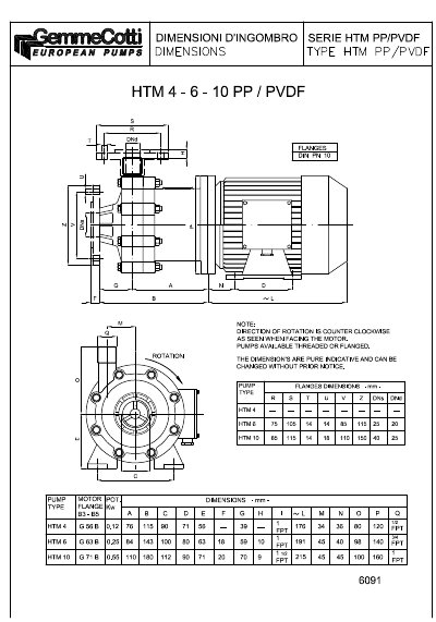 GEMME HTM 4-6-10 PP/PVDF Pump Dimensions Data Sheet - cover page