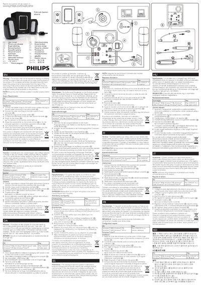 Philips SPA4310 Multimedia Speakers User Manual - cover page
