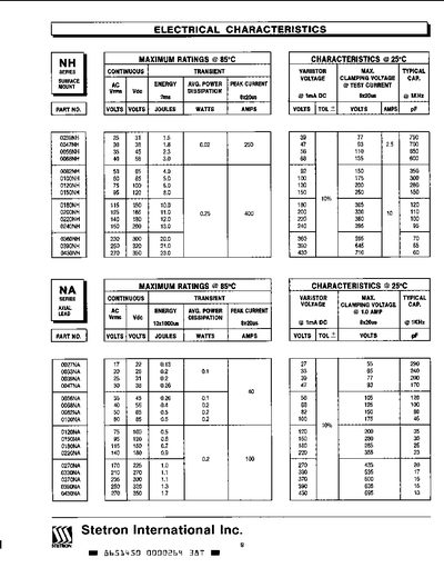 Stetron Transient Varistor Electrical Characteristics Datasheet - cover page