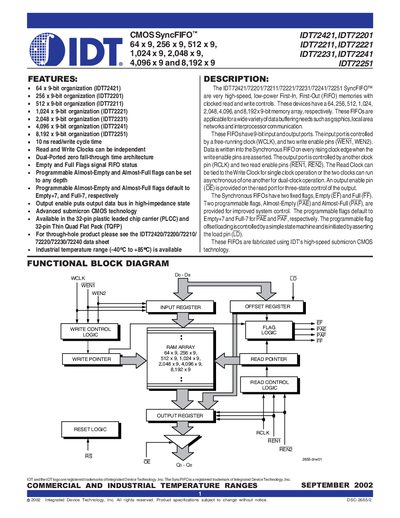 IDT SyncFIFO CMOS FIFO Series Datasheet (IDT72421, IDT72201, IDT72211, IDT72221, IDT72231, IDT72241, IDT72251)