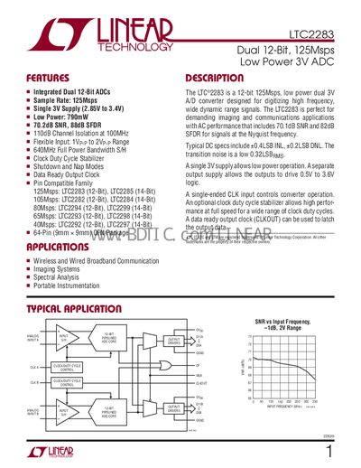 LINEAR LTC2283 Dual 12-Bit 125Msps Low Power 3V ADC Manual - cover page