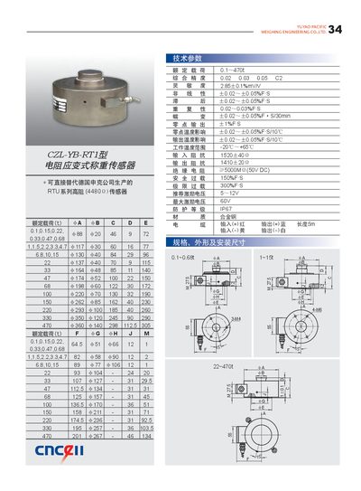 YUYAO PACIFIC CZL-YB-RT1 Resistance Strain Weight Sensor Manual - cover page