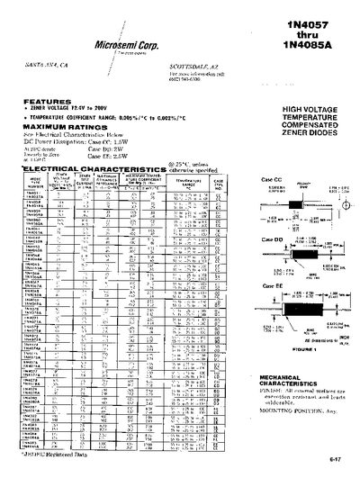 Microsemi 1N4057 thru 1N4085A Zener Diode Datasheet - cover page