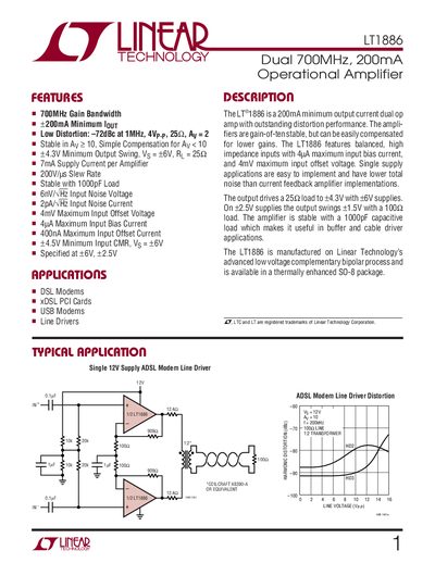 Linear Technology LT1886 Dual 700MHz 200mA Operational Amplifier Datasheet - cover page
